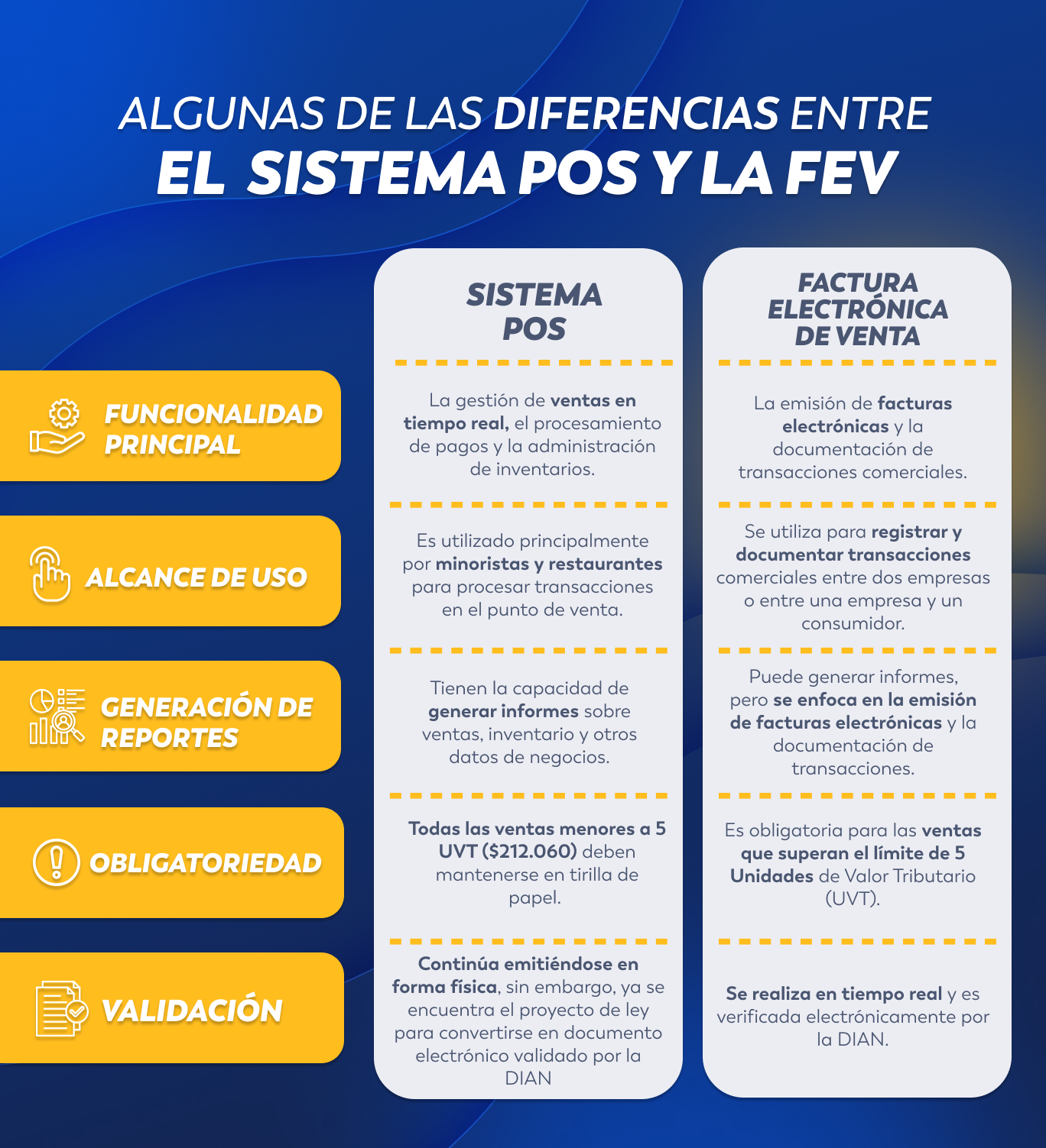 Diferencias entre sistema POS y FEV (2)