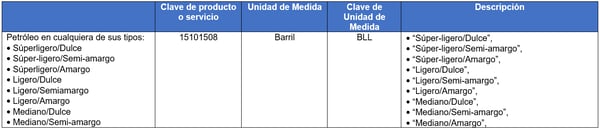 guias de llenado-1