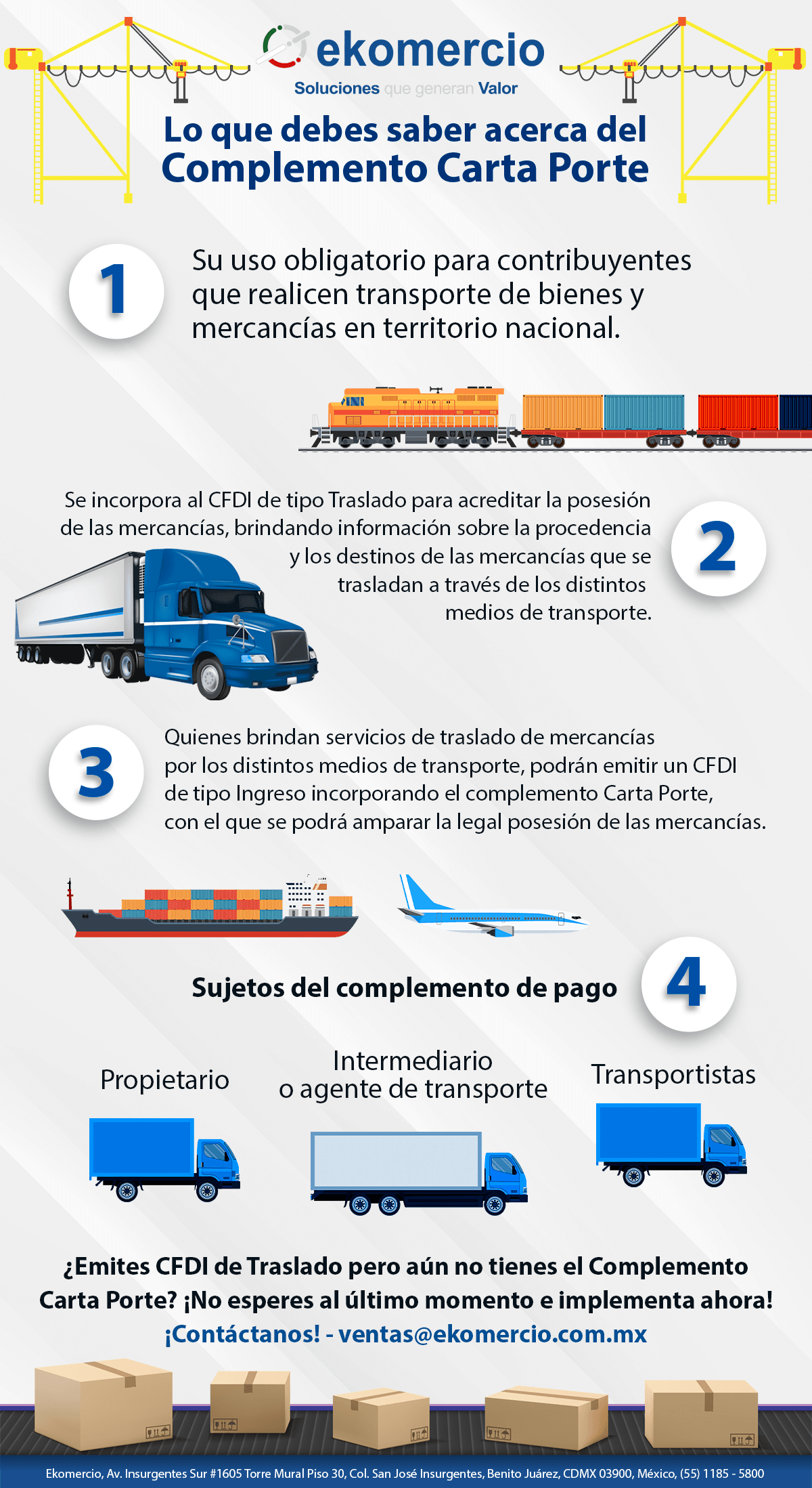 Infografía Carta Porte - Ekomercio